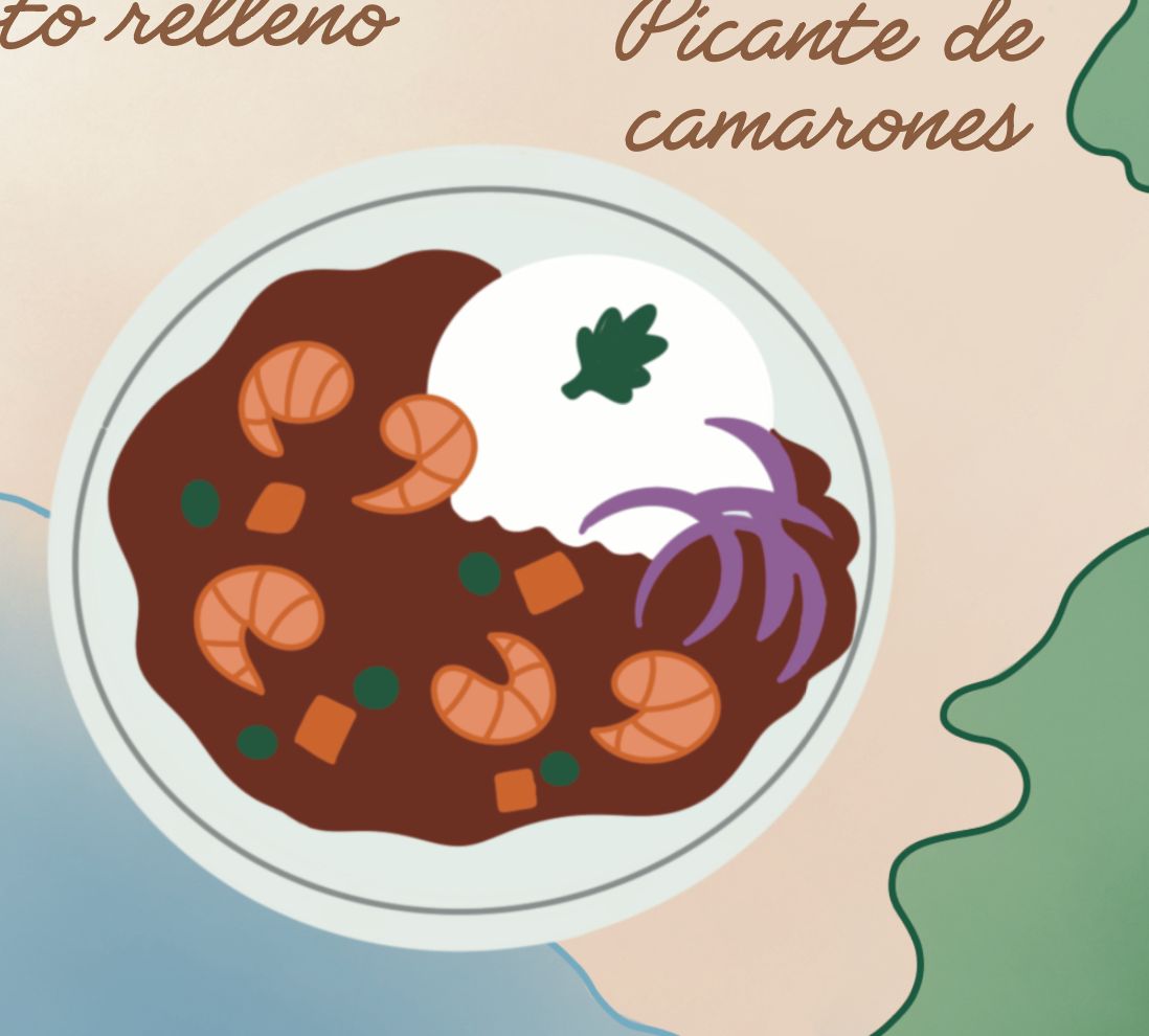 Toalla - Platos del Perú