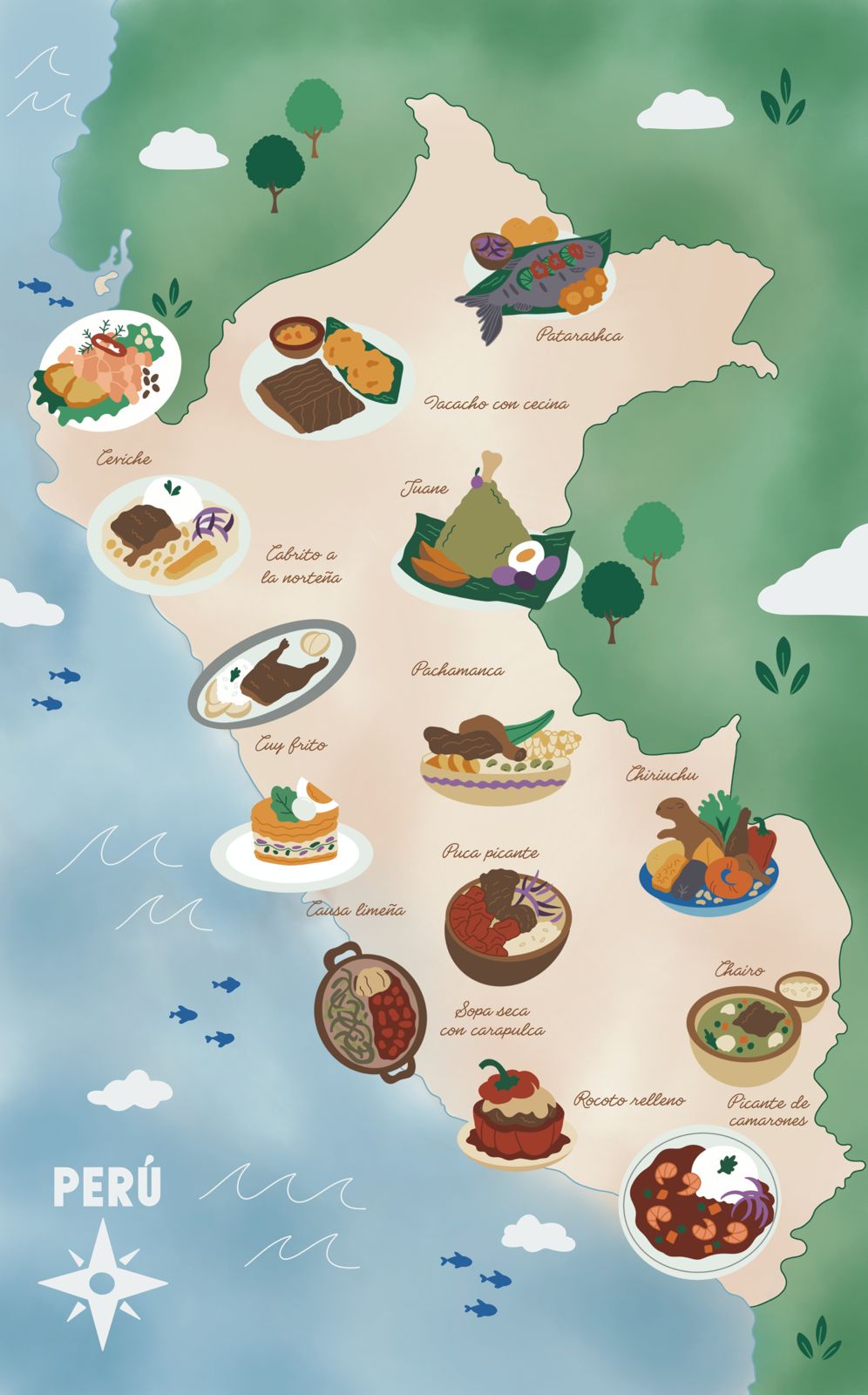 Toalla - Platos del Perú